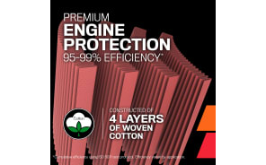 K&N Universal High-Flow Performance Air Filter RE-0960