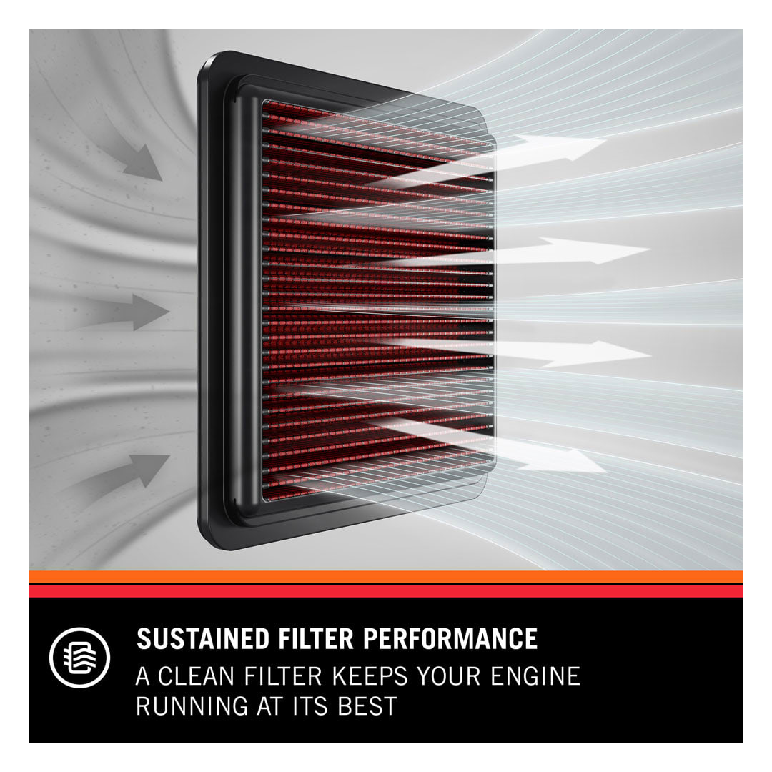 K&N Filter Care Service Kit - Squeeze Red 99-5050