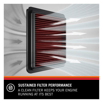 K&N Filter Care Service Kit - Squeeze Red 99-5050
