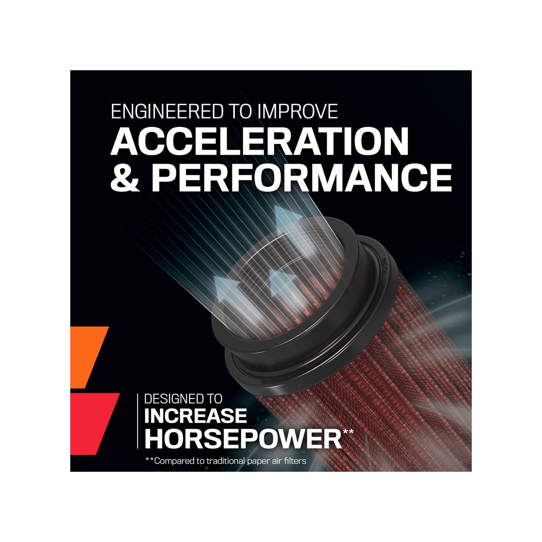 K&N Universal High-Flow Performance Air Filter RE-5286